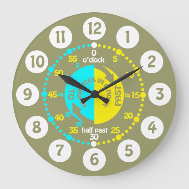 Kids learn to tell time army green wall clock (Front)