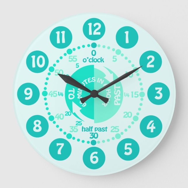 Kids learn to tell time green mint aqua wall clock (Front)