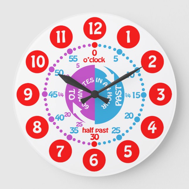 Kids learn to tell time white red purple clock (Front)