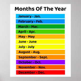 Kid's Months Of The Year Poster