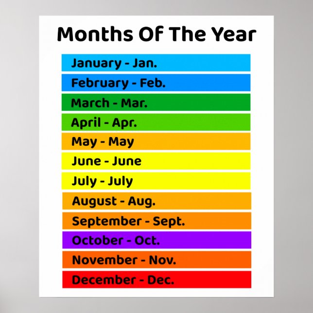 Kid's Months Of The Year Poster (Front)