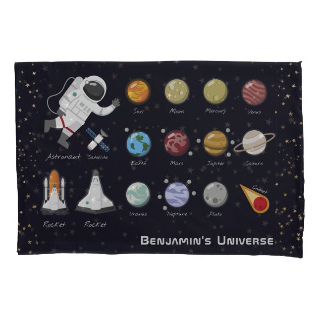 Kids Planets Astronaut Monogram Colourful Universe Pillowcase (Front)