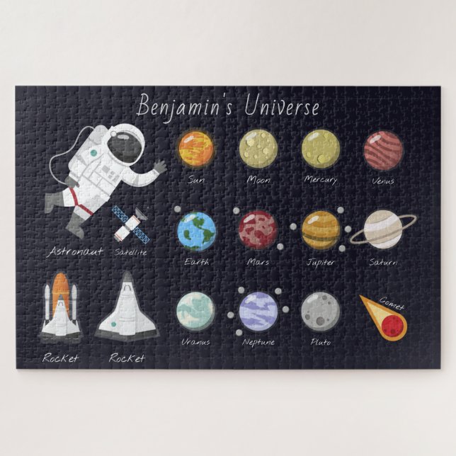 Kids Planets Astronaut Monogram Text Universe  Jigsaw Puzzle (Horizontal)