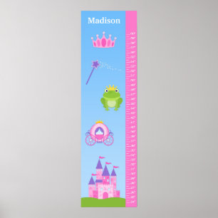 Kids Princess Growth Chart