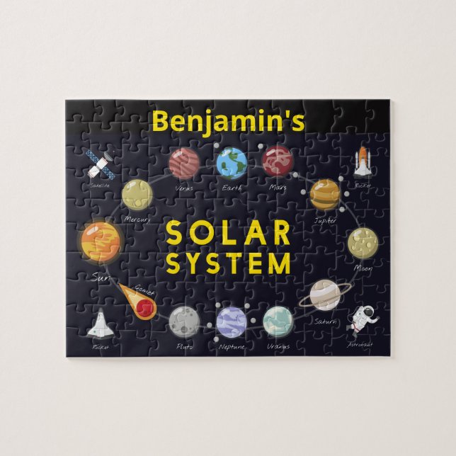 Kids Solar System Astronomy Astronaut Monogram Jigsaw Puzzle (Horizontal)
