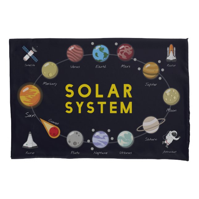Kids Solar System Astronomy Astronaut Planets Pillowcase (Front)