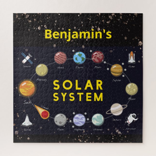 Kids Solar System Monogram Milky Way Planets Fun Jigsaw Puzzle (Vertical)