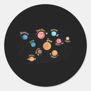 Kids Solar System Planets Knowledge Outer Space Classic Round Sticker