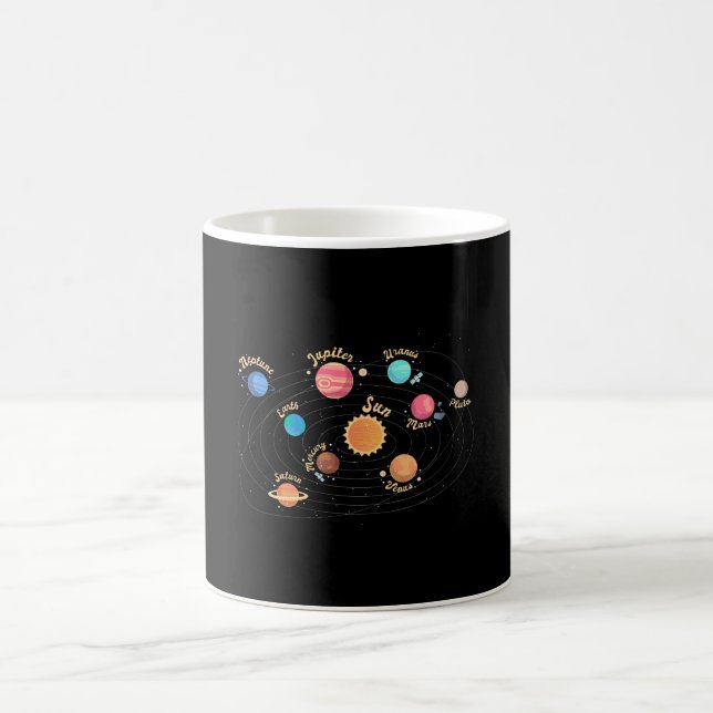 Kids Solar System Planets Knowledge Outer Space Coffee Mug (Center)