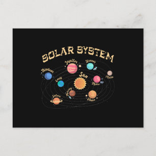 Kids Solar System Planets Knowledge Outer Space Postcard