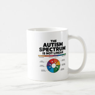 Kids The Autism Spectrum Is Not Linear Autism Chil Coffee Mug