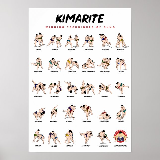 Kimarite (Sumo Techniques) Poster (Front)