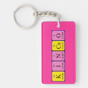 Kincsö periodic table name keyring
