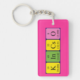 Kincsö periodic table name keyring