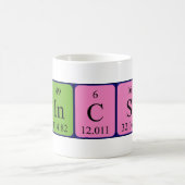 Kincsö periodic table name mug (Center)