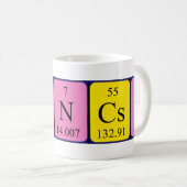 Kincsö periodic table name mug (Front Right)