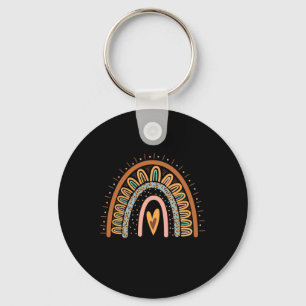 Kind To Your Mind Mental Health Problems Awareness Key Ring