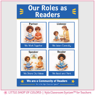 Kindergarten Reading Roles Teacher Anchor Chart