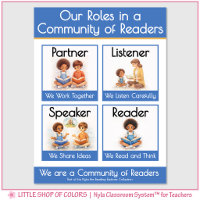 Kindergarten Reading Roles Teacher Anchor Chart