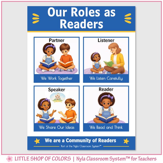 Kindergarten Reading Roles Teacher Anchor Chart (Creator Uploaded)