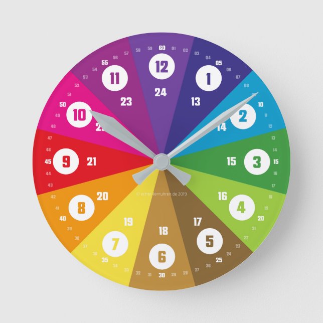 Kinderzimmeruhr Lernuhr Lehruhr Klassenzimmer Wand Round Clock (Front)