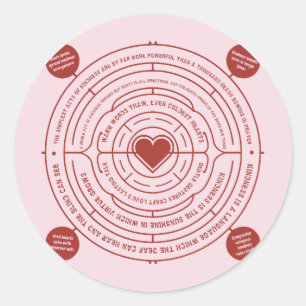 Kindness Blooms Inspirational Affirmations Circle Classic Round Sticker