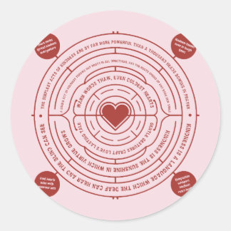 Kindness Blooms Inspirational Affirmations Circle Classic Round Sticker