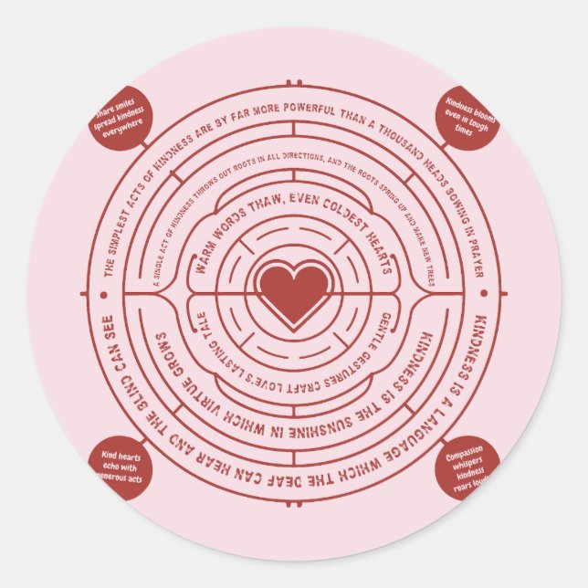 Kindness Blooms Inspirational Affirmations Circle Classic Round Sticker (Front)