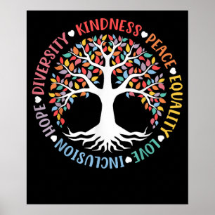 Kindness Peace Equality Love Inclusion Diversity Poster