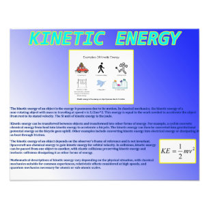 Kinetic Energy Photo Print