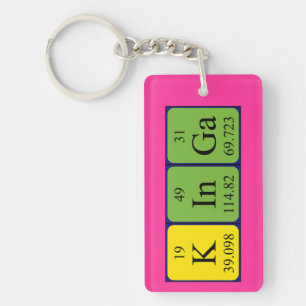 Kinga periodic table name keyring