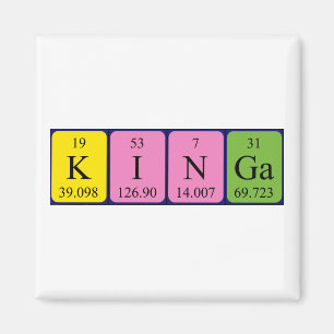 Kinga periodic table name magnet