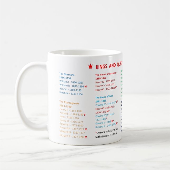 Kings and Queens of England Mug (Left)