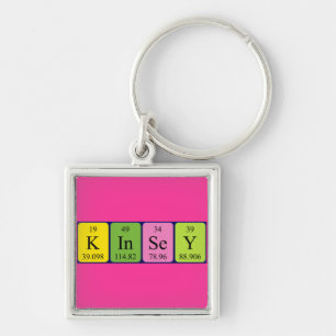Kinsey periodic table name keyring