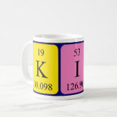Kip periodic table name mug (Front Left)