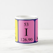 Kip periodic table name mug (Center)