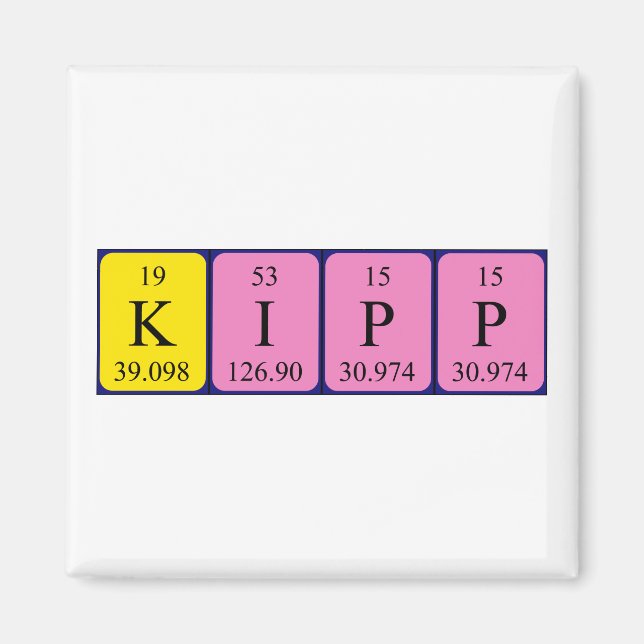 Kipp periodic table name magnet (Front)