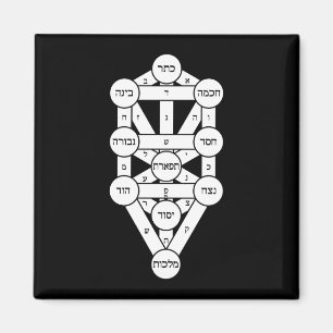 Kircher Tree of Life in Hebrew on Black Magnet