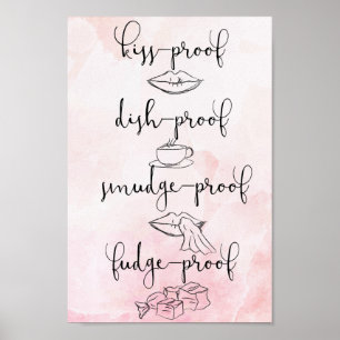 Kiss Proof Fudge Proof Poster