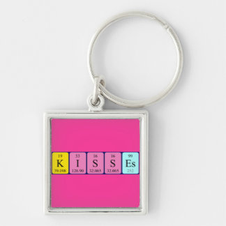 Kisses periodic table name keyring