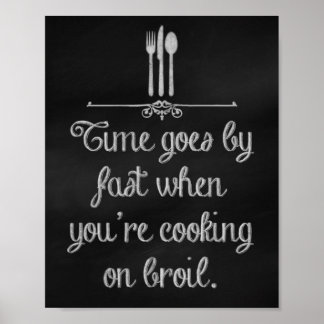 Kitchen chalk art prints, Chalkboard Poster