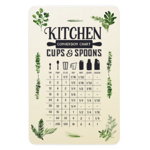 Kitchen Conversion Chart: cups and spoons 4x6 Magn Magnet