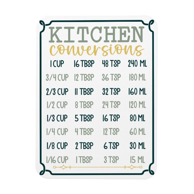 Kitchen Conversion Chart Flexible Magnet (Vertical)