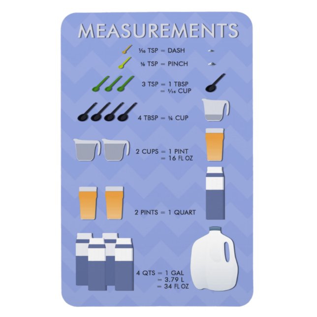 Kitchen Conversion Chart Magnet (Vertical)