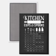 Kitchen Conversion Chart of Spoons to Gallons