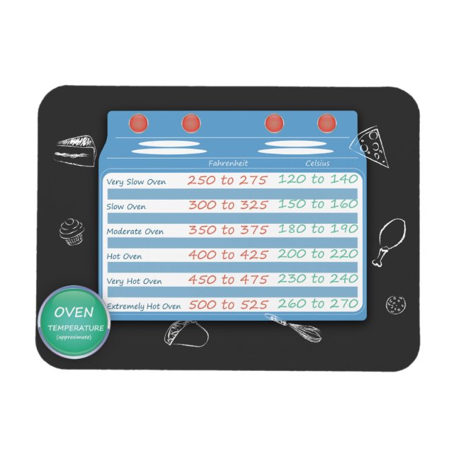 KITCHEN CONVERSION CHART- OVEN TEMPERATURE. BAKING MAGNET (Horizontal)