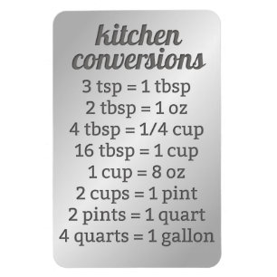 Kitchen Conversion   Faux Stainless Magnet