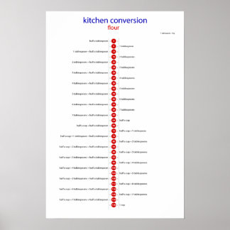 kitchen conversion flour poster