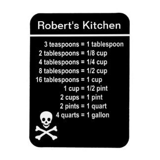Kitchen Conversion Magnet