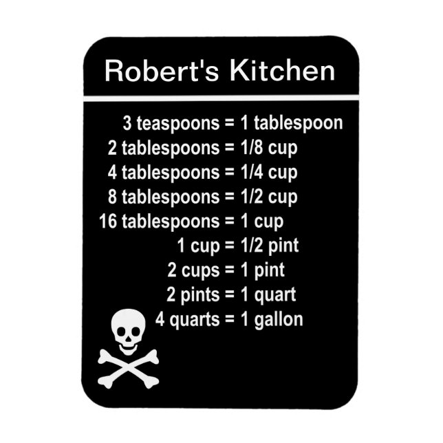 Kitchen Conversion Magnet (Vertical)